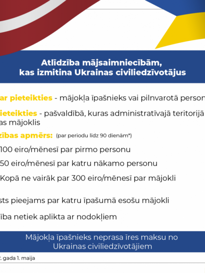 Atbalsts Ukrainas civiliedzīvotāju izmitināšanai un ēdināšanai