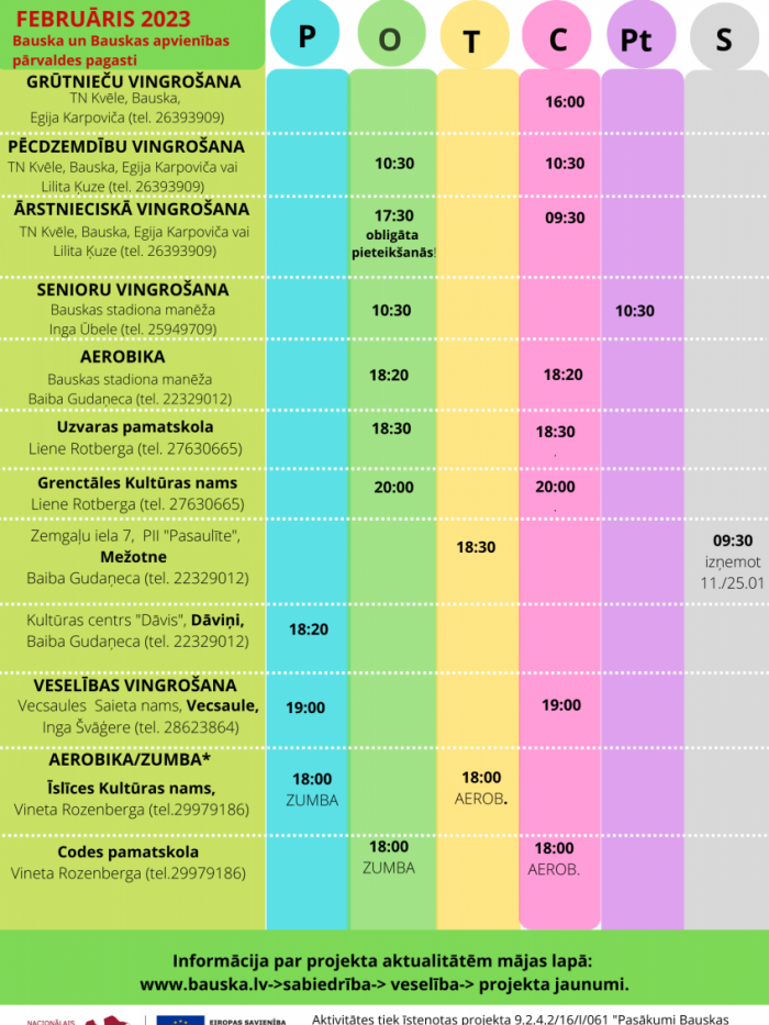 Veselības veicināšanas projektu aktivitātes februārī