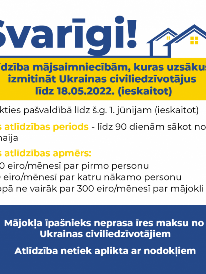 Atbalsts Ukrainas civiliedzīvotāju izmitināšanai un ēdināšanai