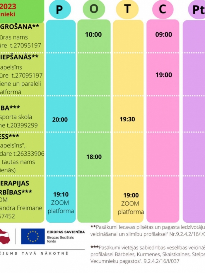 Veselības veicināšanas projektu aktivitātes februārī