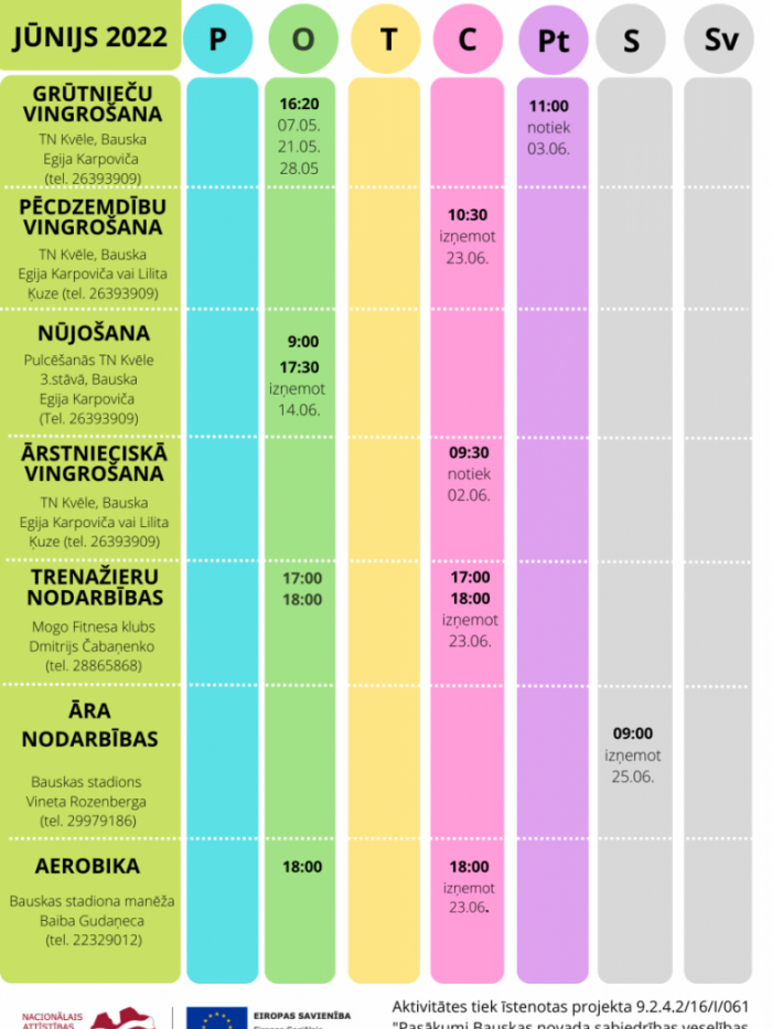 Veselības veicināšanas aktivitātes Bauskas novadā jūnijā