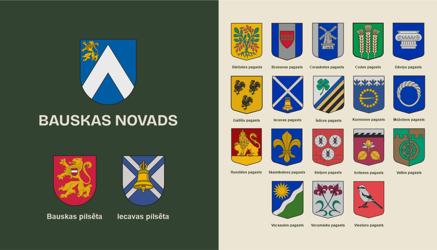Attēls