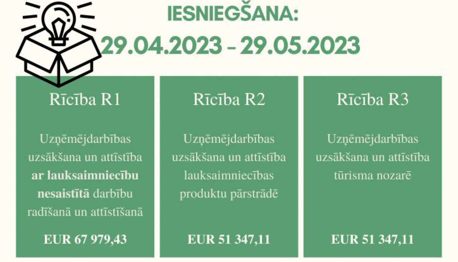 Aizkraukles rajona partnerības 11.kārta