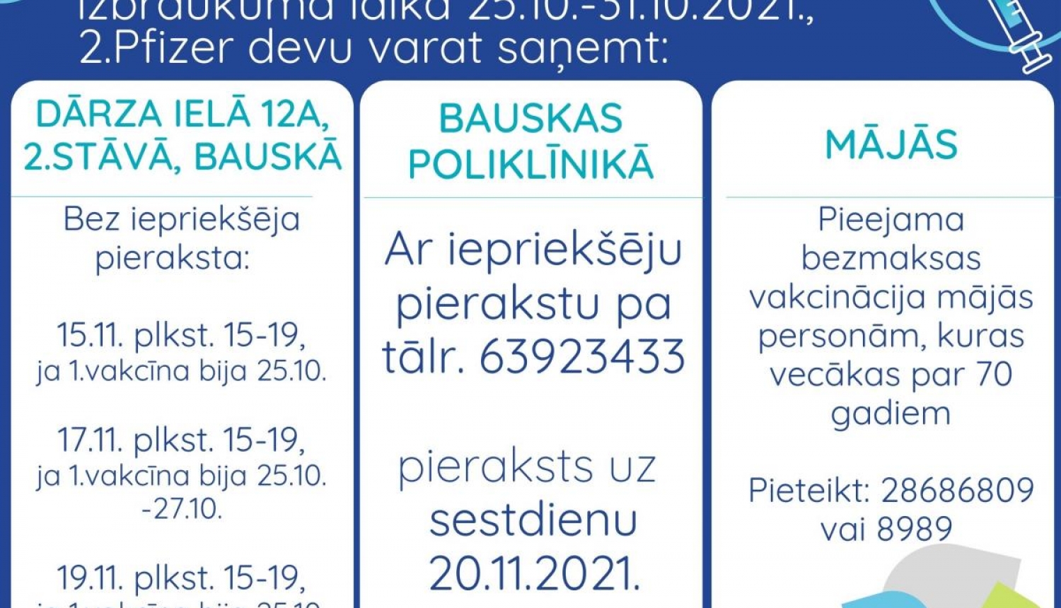 Aktuāla informācija par 2.potes saņemšanu pret Covid - 19